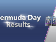 History: Bermuda Day Events Results Over The Years
